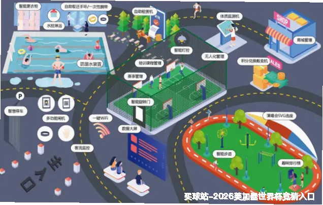 预测模型与算法
